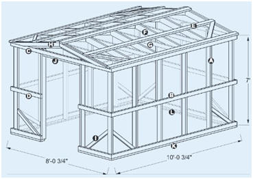 Do It Yourself Greenhouse Building Plans from Suntuf.com - Build a sturdy, 8'x10' hobby greenhouse with corrugated polycarbonate wall and roof panels. The free plans include building instructions and a material list.