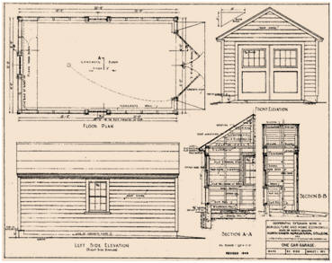 Free Garage and Workshop Designs from North Dakota State University Agricultural Extension Service